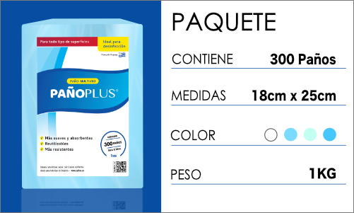 Pañoplus paquete 1kg color